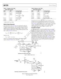 AD7228ACR-REEL Datasheet Page 10