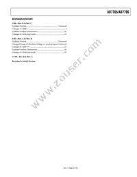 AD7706BRU-REEL7 Datasheet Page 3
