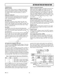 AD7808BR-REEL Datasheet Page 9