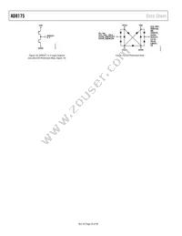 AD8175ABPZ Datasheet Page 20