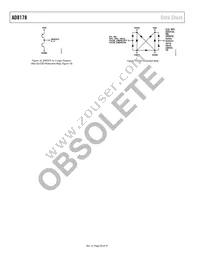 AD8178ABPZ Datasheet Page 20