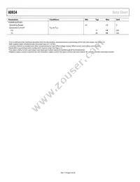 AD834AR-REEL7 Datasheet Page 4