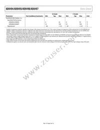 AD8496CRMZ-R7 Datasheet Page 4