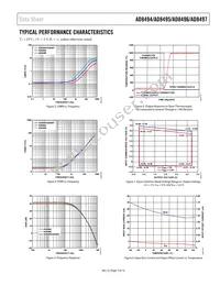 AD8496CRMZ-R7 Datasheet Page 7