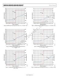 AD8496CRMZ-R7 Datasheet Page 8