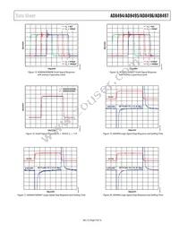 AD8496CRMZ-R7 Datasheet Page 9