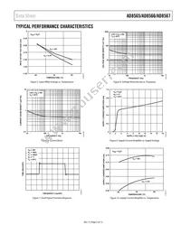 AD8567ACPZ-R2 Datasheet Page 5