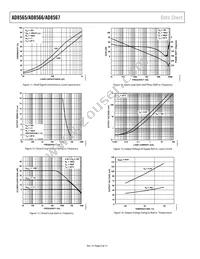 AD8567ACPZ-R2 Datasheet Page 6