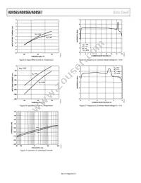 AD8567ACPZ-R2 Datasheet Page 8