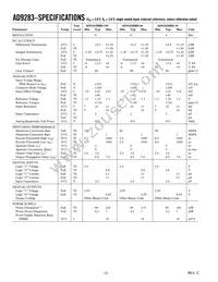 AD9283BRS-RL50 Datasheet Page 2