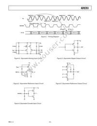 AD9283BRS-RL50 Datasheet Page 5