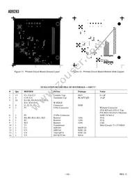 AD9283BRS-RL50 Datasheet Page 10