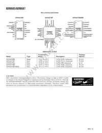 AD96685BR-REEL Datasheet Page 4