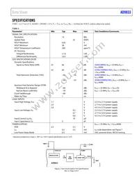 AD9833BRM-REEL7 Datasheet Page 3