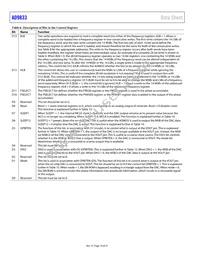 AD9833BRM-REEL7 Datasheet Page 14