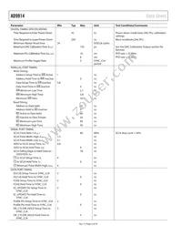 AD9914BCPZ-REEL7 Datasheet Page 6