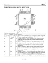 AD9914BCPZ-REEL7 Datasheet Page 9