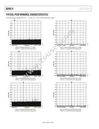 AD9914BCPZ-REEL7 Datasheet Page 12