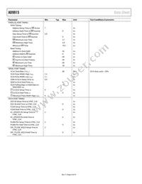 AD9915BCPZ-REEL7 Datasheet Page 6