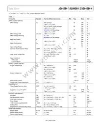 ADA4084-4ACPZ-RL Datasheet Page 5