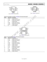 ADA4084-4ACPZ-RL Datasheet Page 9
