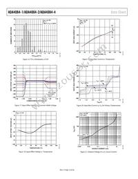 ADA4084-4ACPZ-RL Datasheet Page 12