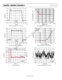 ADA4084-4ACPZ-RL Datasheet Page 14