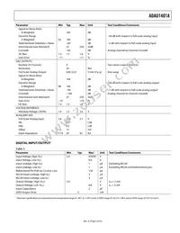 ADAU1401AWBSTZ-RL Datasheet Page 5