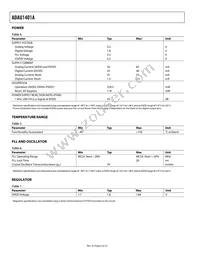 ADAU1401AWBSTZ-RL Datasheet Page 6