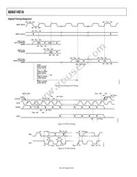 ADAU1401AWBSTZ-RL Datasheet Page 8