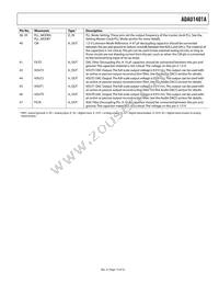 ADAU1401AWBSTZ-RL Datasheet Page 13