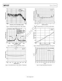 ADF4107BRU-REEL7 Datasheet Page 8