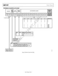 ADF4107BRU-REEL7 Datasheet Page 12