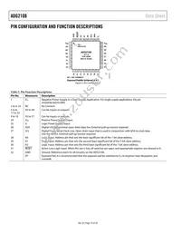 ADG2108BCPZ-R2 Datasheet Page 11