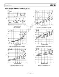 ADG2108BCPZ-R2 Datasheet Page 12