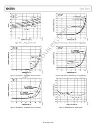 ADG2108BCPZ-R2 Datasheet Page 13