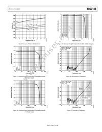 ADG2108BCPZ-R2 Datasheet Page 14