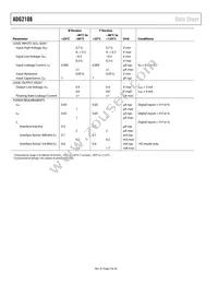ADG2108YCPZ-HS-RL7 Datasheet Page 4