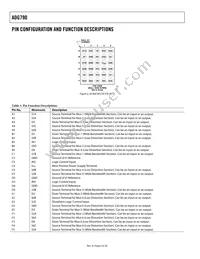 ADG790BCBZ-REEL Datasheet Page 6