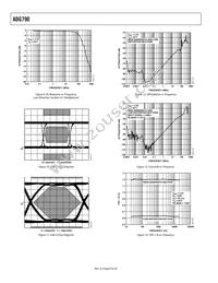 ADG790BCBZ-REEL Datasheet Page 8