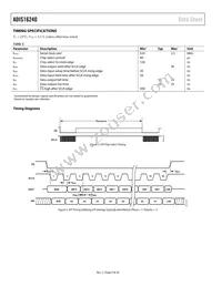 ADIS16240ABCZ Datasheet Page 4