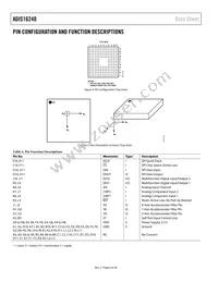 ADIS16240ABCZ Datasheet Page 6