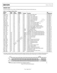 ADIS16240ABCZ Datasheet Page 10