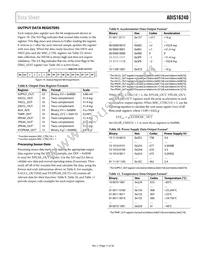 ADIS16240ABCZ Datasheet Page 11