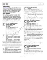 ADIS16240ABCZ Datasheet Page 12