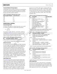 ADIS16240ABCZ Datasheet Page 14