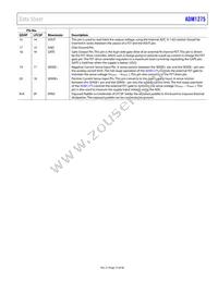 ADM1275-2ARQZ Datasheet Page 13