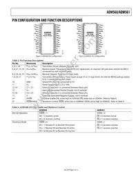 ADM561JRS-REEL Datasheet Page 5