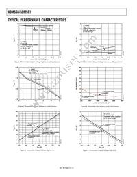 ADM561JRS-REEL Datasheet Page 6