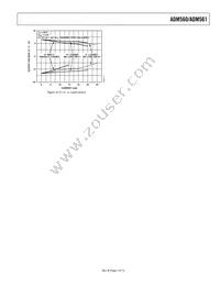 ADM561JRS-REEL Datasheet Page 7